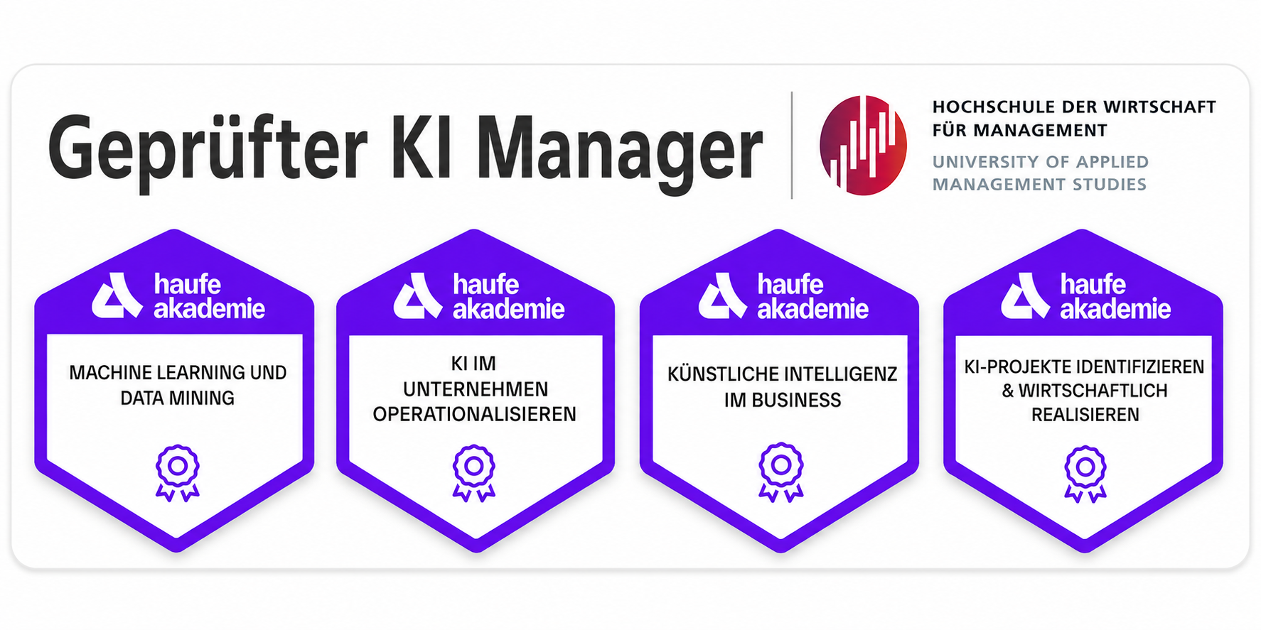 Geprüfter KI Manager Zertifikat